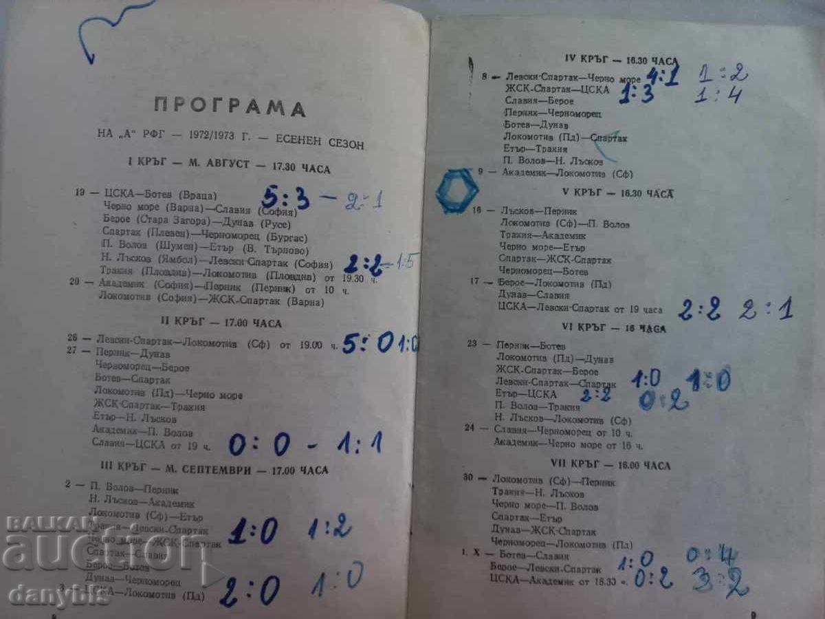 Παράδοση Προγράμματα Εποχής ΤΣΣΚΑ Παράδοση Προγράμματα Εποχής ΤΣΣΚΑ