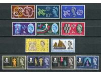 Great Britain 1961-64 MH