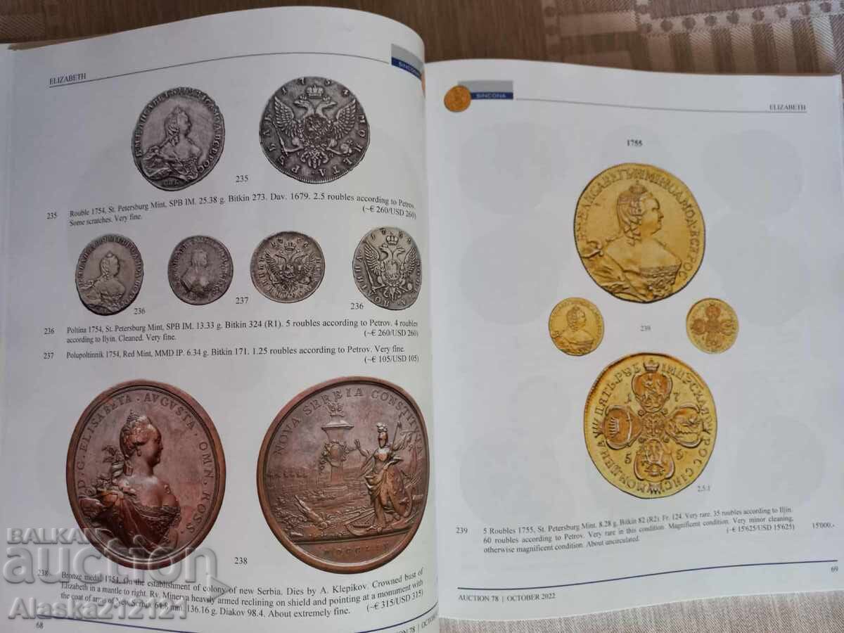 Παράδοση Κατάλογος Παράδοση Κατάλογος