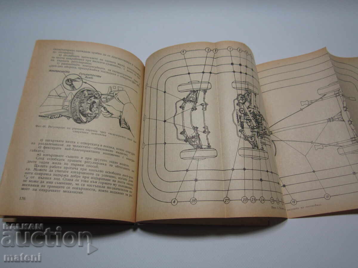 Delivery of BOOK OPERATION AND MAINTENANCE OF THE CAR Delivery of BOOK OPERATION AND MAINTENANCE OF THE CAR