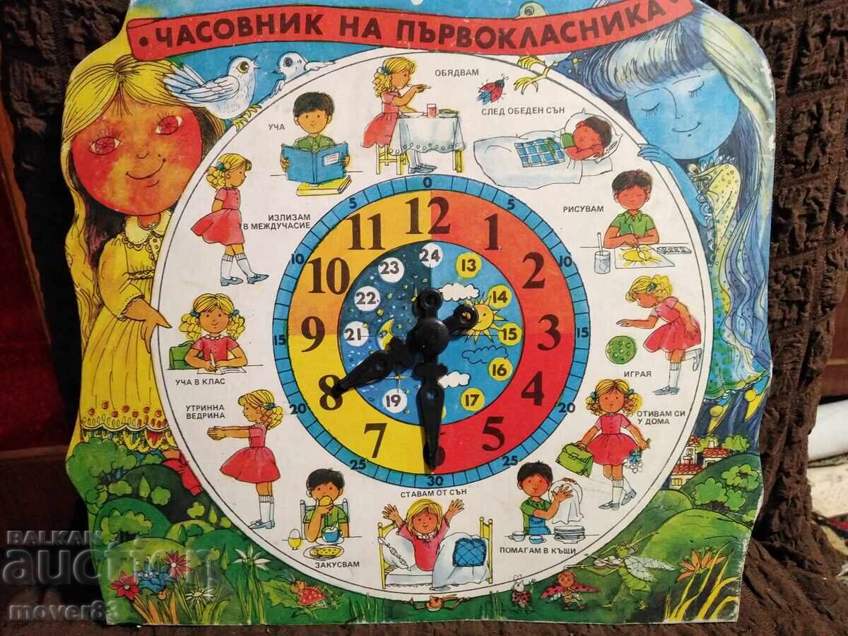 Social Picture Clock. SO "Mladost" Social Picture Clock. SO "Mladost"