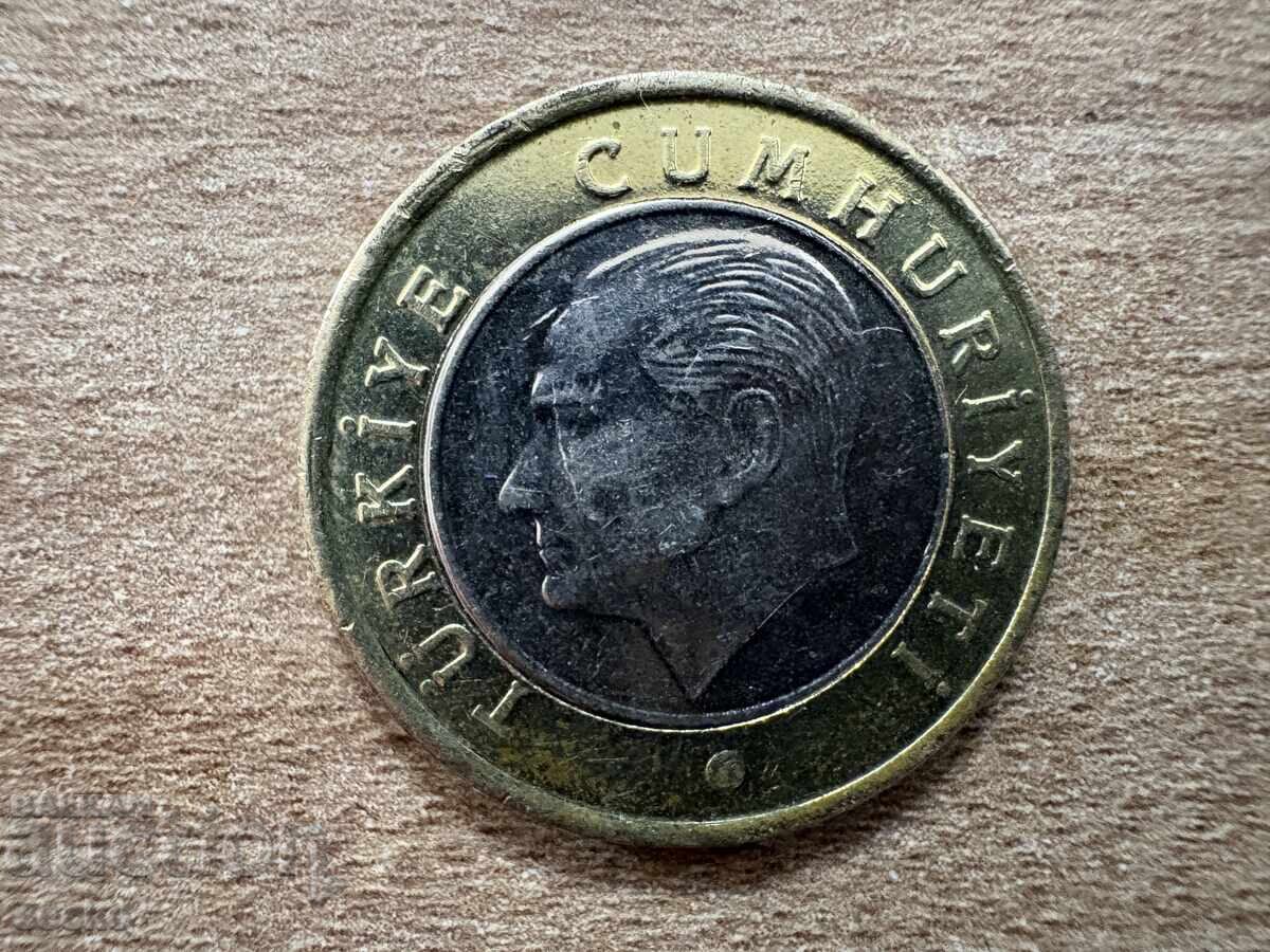 Турция - 1 лира (2022) с цена 0.20 лв. | € 0.10 Турция - 1 лира (2022) с цена 0.20 лв. | € 0.10