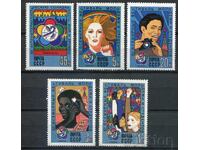 Σ.Σ.Σ.Ρ. 1985g. MnH - Φεστιβάλ Νεολαίας και Φοιτητών