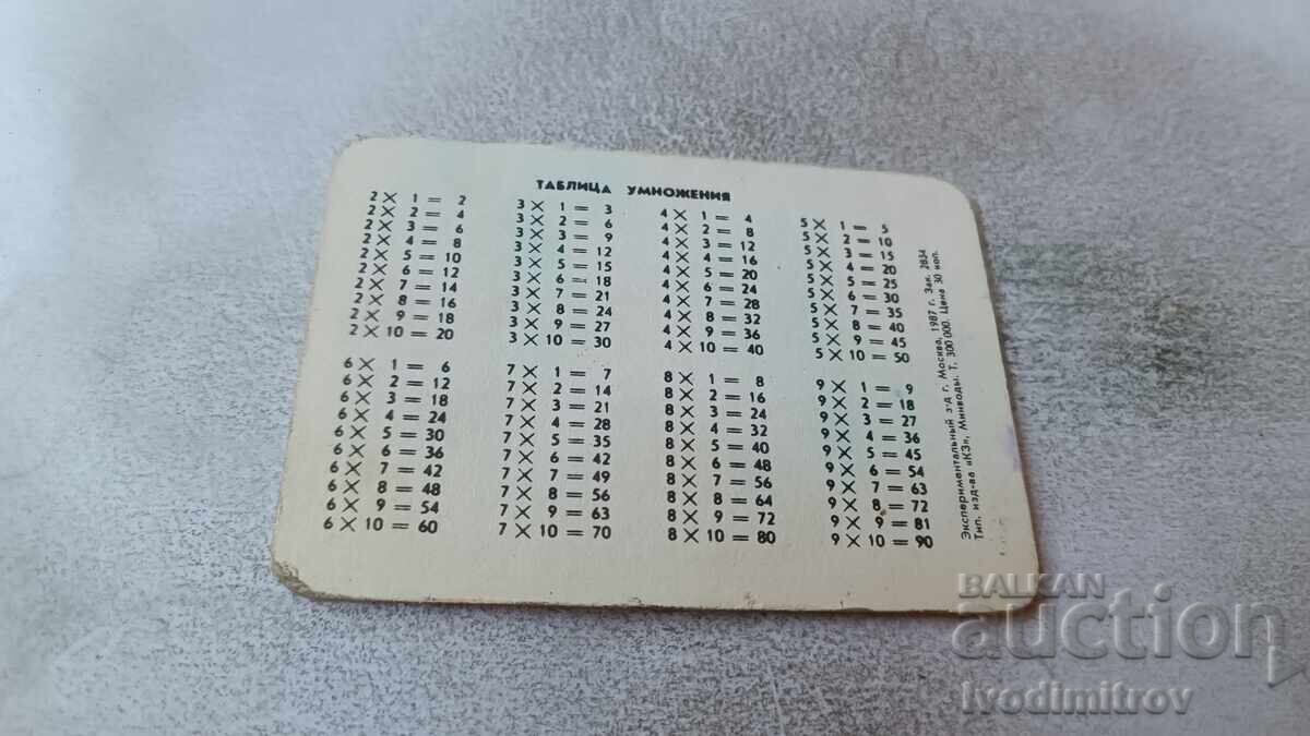 Auction Stereo Calendar Multiplication Table Auction Stereo Calendar Multiplication Table