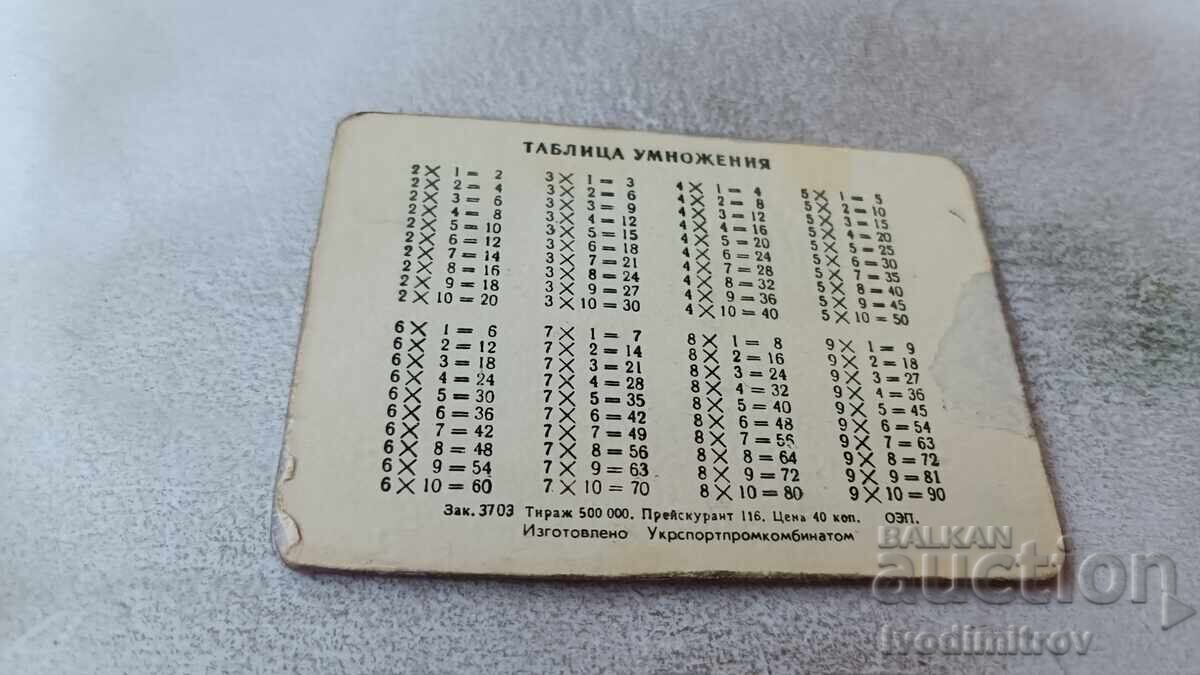 Auction Stereo Calendar Multiplication Table Auction Stereo Calendar Multiplication Table