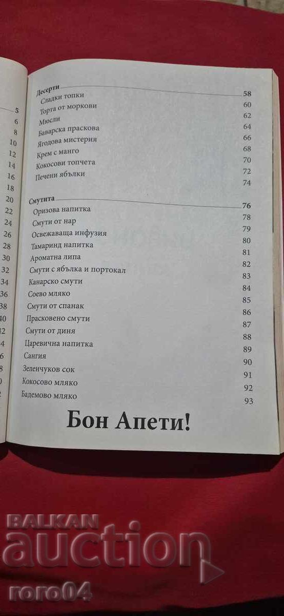 Delivery of 50 BONUS RECIPES