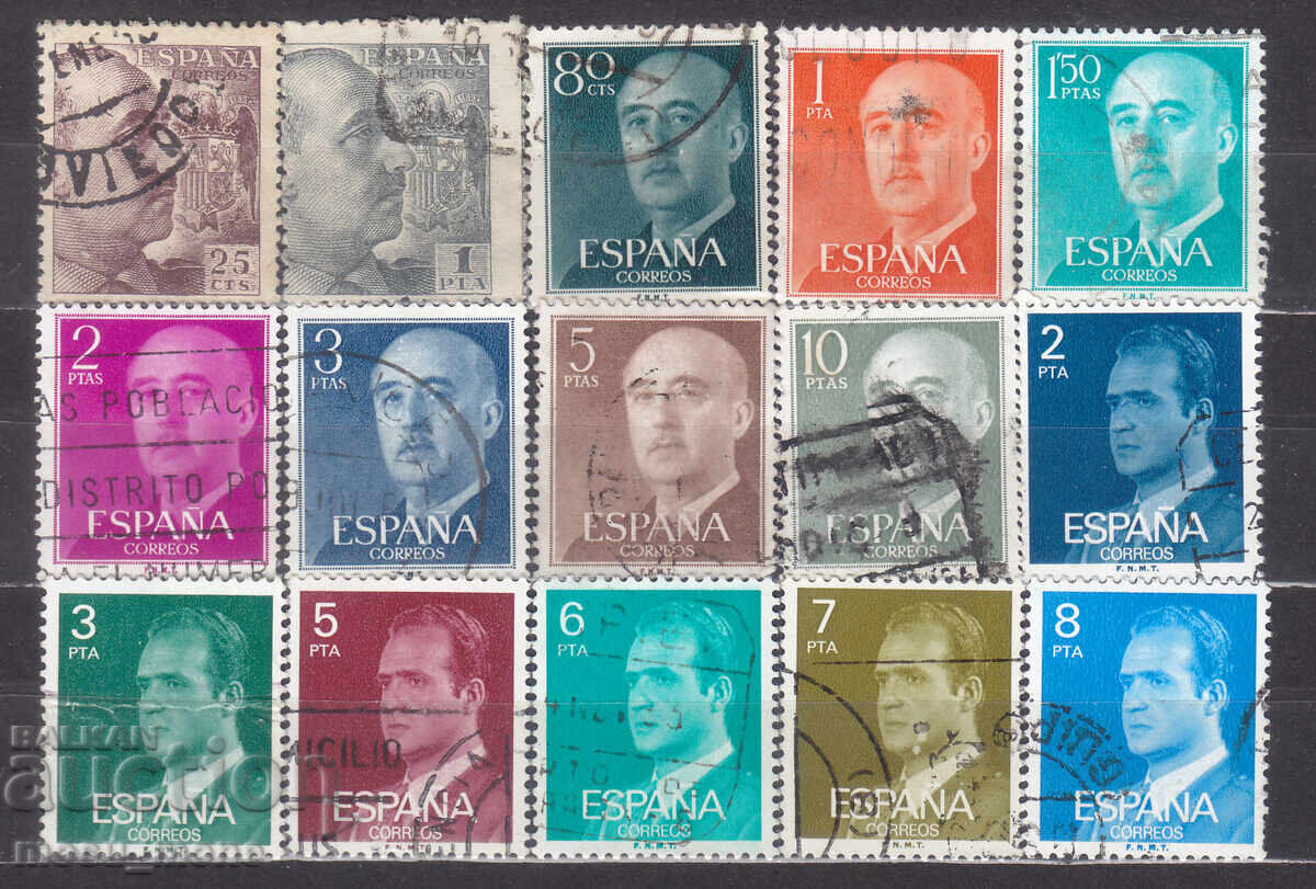 Ισπανία Ισπανία