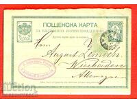 BULGARIA CĂRȚI POȘTALE CĂLĂTORITE 5 MICI 5 MARI LEI RUSE GERMANIA