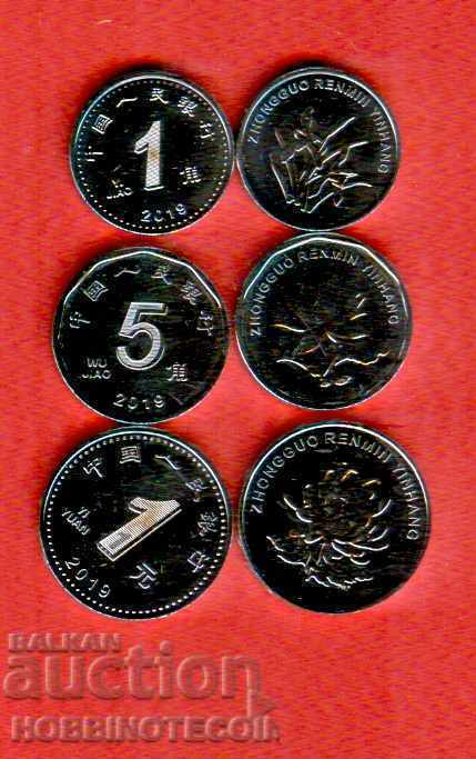 CHINA CHINA 1 - 5 Zhao - 1 Yuan issue 2019 - NEW UNC CHINA CHINA 1 - 5 Zhao - 1 Yuan issue 2019 - NEW UNC