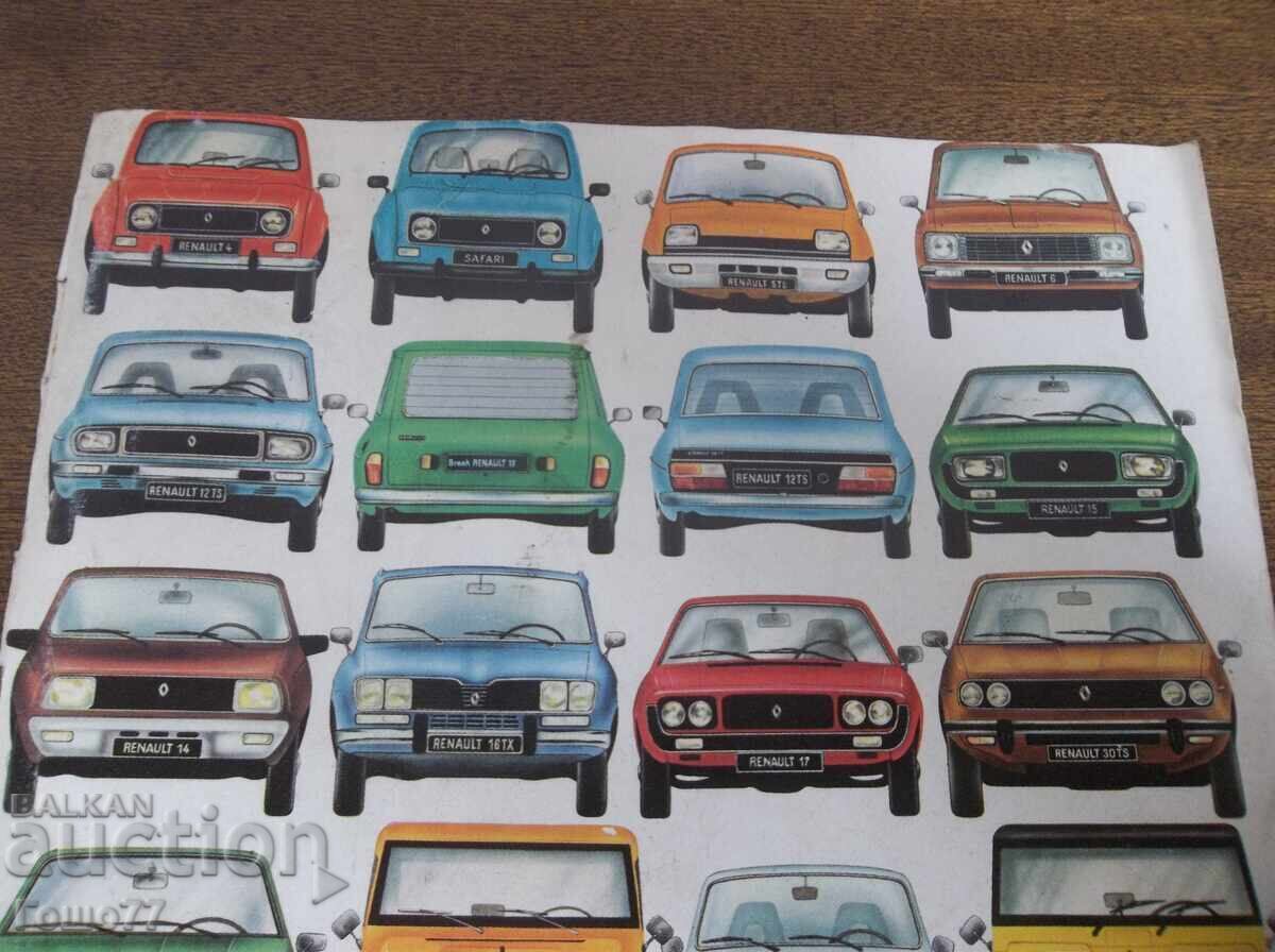 Renault with price € 0.51 | 1.00 BGN