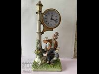 Ρολόι Κλόουν με περιστέρια