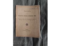 Lege pentru Banca Centrală Cooperativă Bulgară 1911