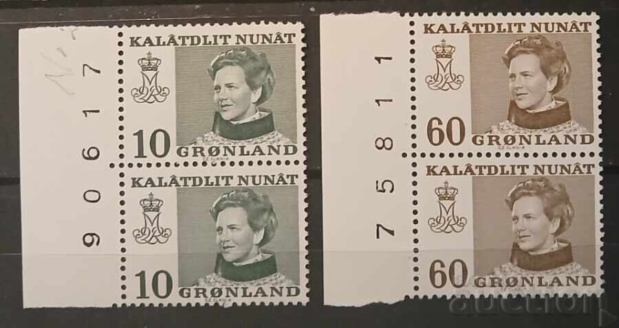 Greenland 1973 Personalities MNH Greenland 1973 Personalities MNH