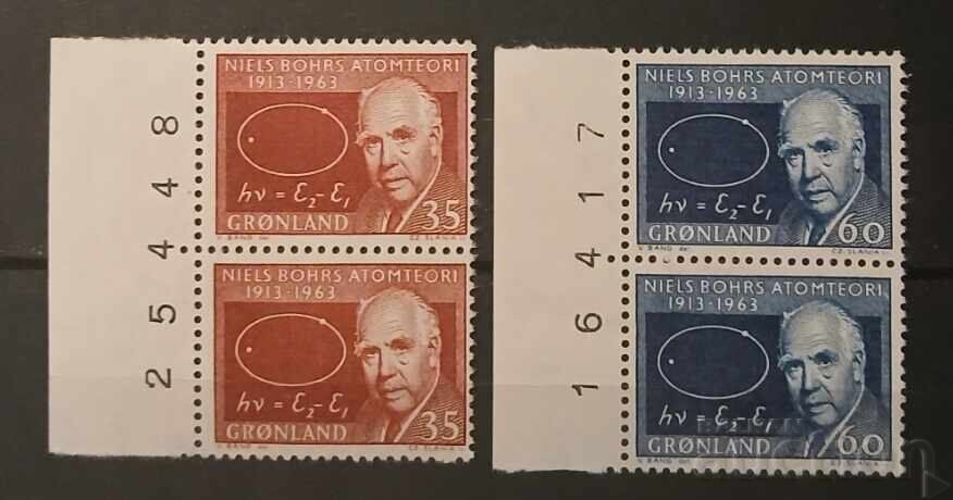 Greenland 1963 Personalities MNH