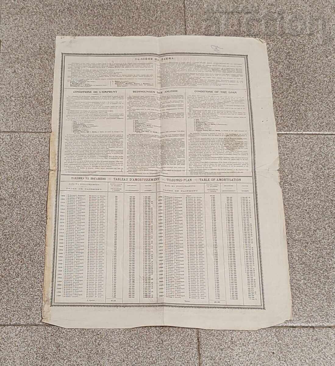 OBLIGAȚIUNE ÎMPRUMUT DE STAT ÎN AUR 1907 cu preț 5.00 BGN | € 2.56 OBLIGAȚIUNE ÎMPRUMUT DE STAT ÎN AUR 1907 cu preț 5.00 BGN | € 2.56