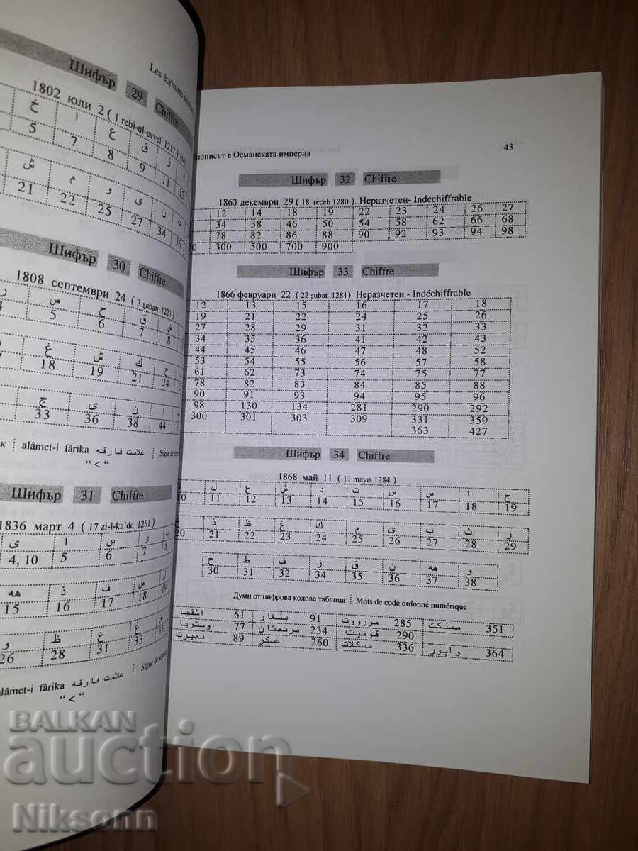 The Secret Script in the Ottoman Empire: Ciphers and Codes - 5