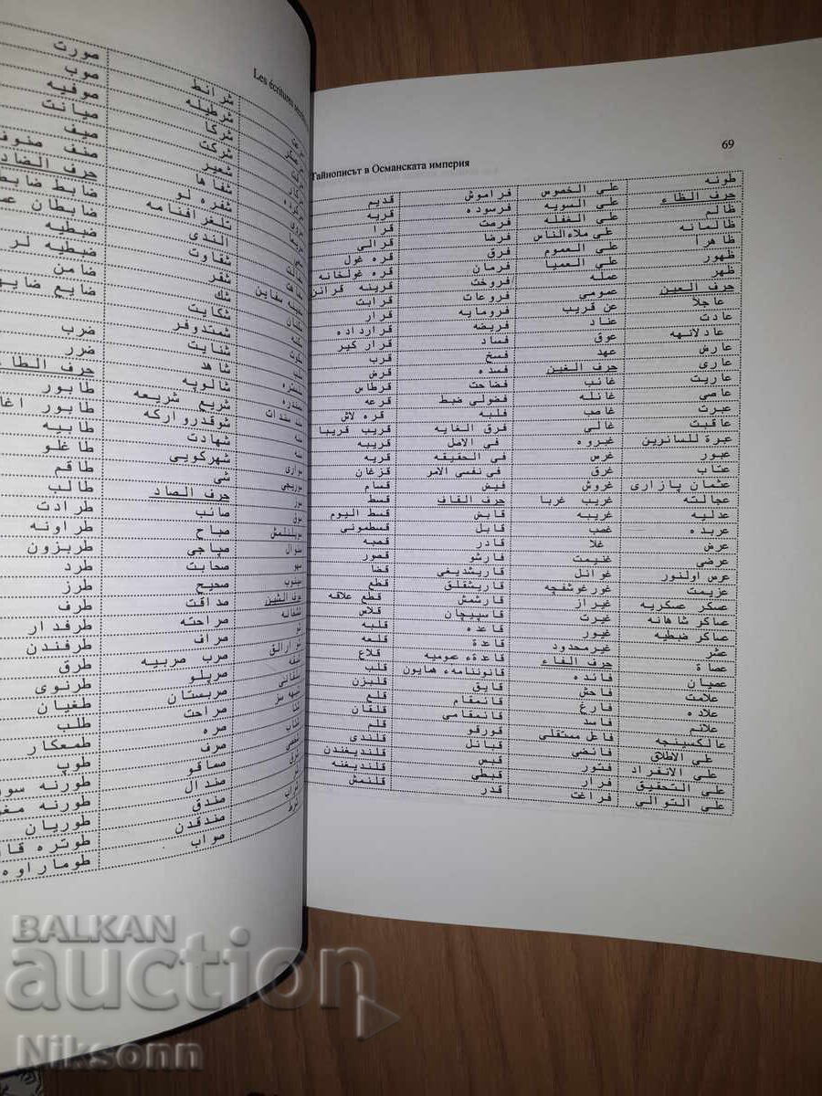 The Secret Script in the Ottoman Empire: Ciphers and Codes - 6