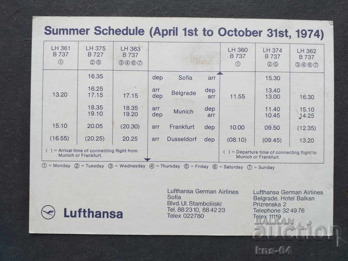 Avionul de aviație Lufthansa Avionul de aviație Lufthansa