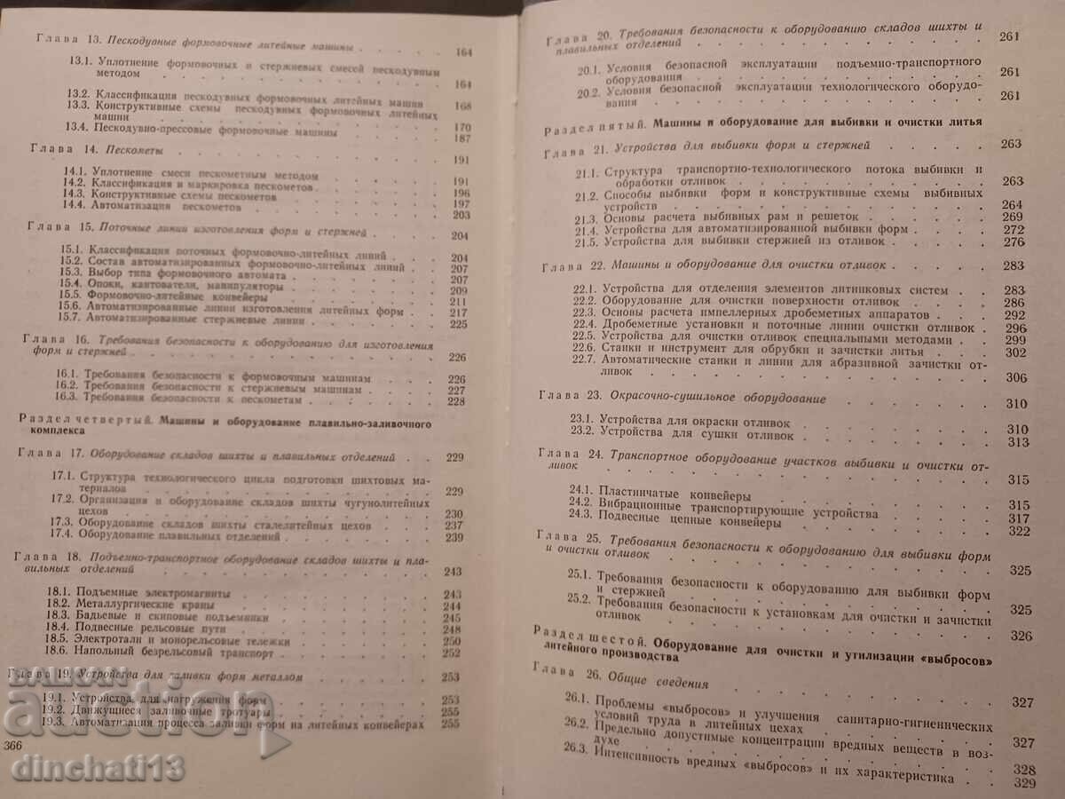 Foundry - Foundry Workshops. I. B. Zaygerov - 5