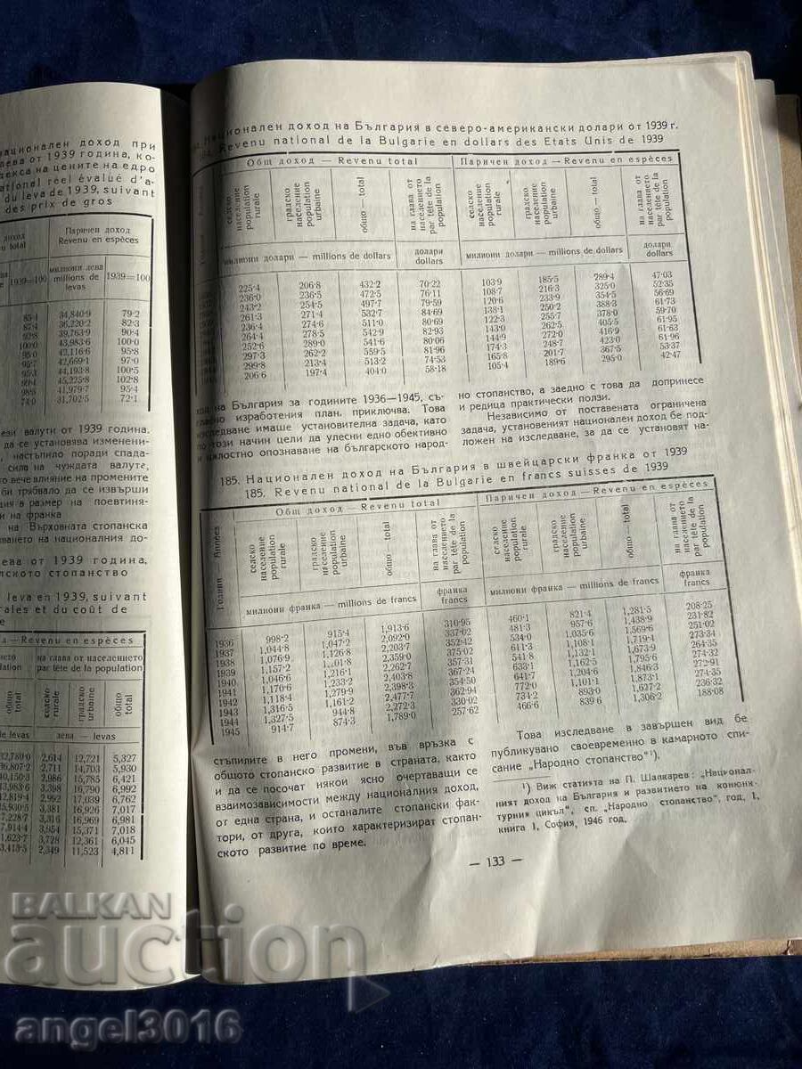 Book titled "The National Income of Bulgaria" for the period - 6