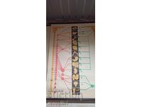 Old educational chart from the Deutsches Hygiene Museum: Nervous system