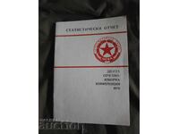 ΤΣΣΚΑ 1979 Στατιστική αναφορά