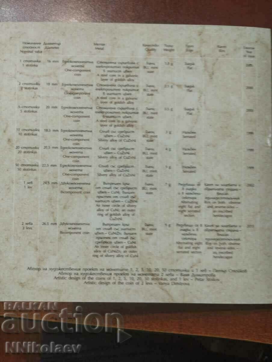 BNB Complete Set of Bulgarian Exchange Coins 1999 - 2015 /c - 6 BNB Complete Set of Bulgarian Exchange Coins 1999 - 2015 /c - 6