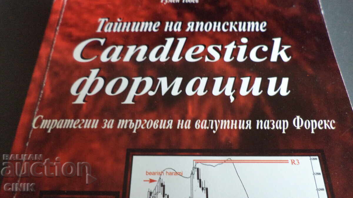 CANDLESTICK  ФОРМАЦИИ