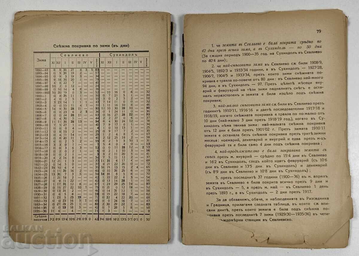 1936 SEVLIEVO ȘI SEVLIEVSKO - 6
