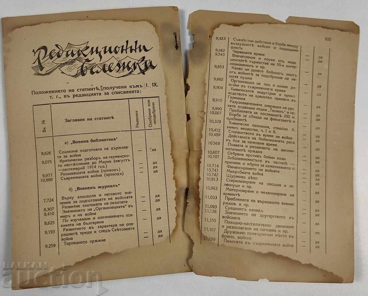 1936 Military Journal, Vol. 36 - 7 1936 Military Journal, Vol. 36 - 7