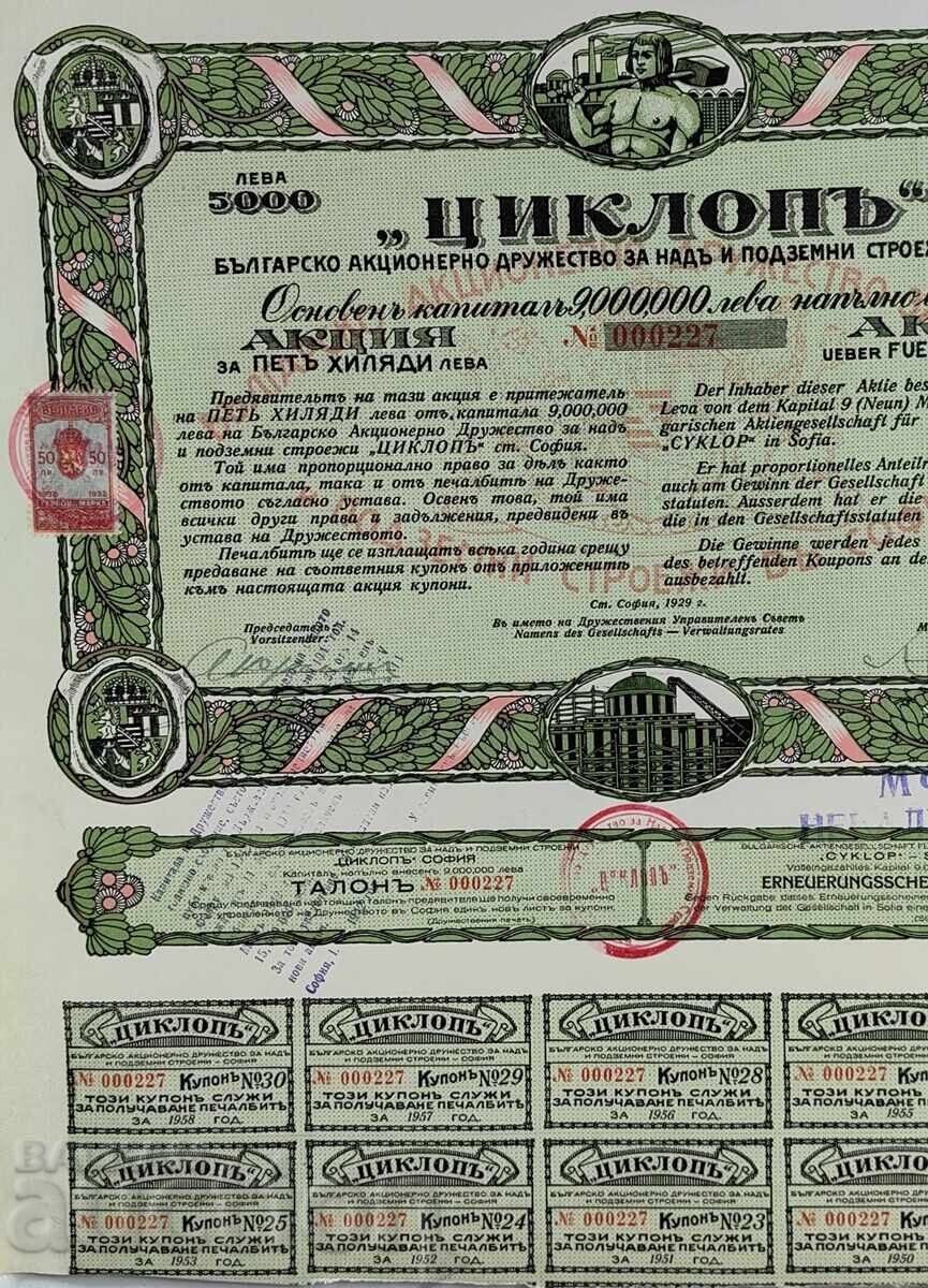 Δημοπρασία ΚΥΚΛΟΦΟΡΙΑ ΣΟΦΙΑΣ ΠΑΛΑΙΑ ΜΕΤΟΧΗ ΜΕΤΟΧΕΣ ΕΓΓΡΑΦΟ ΜΕΡΙΔΙΟ ΟΜΟΛΟΓΟ