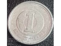 1 yuan China