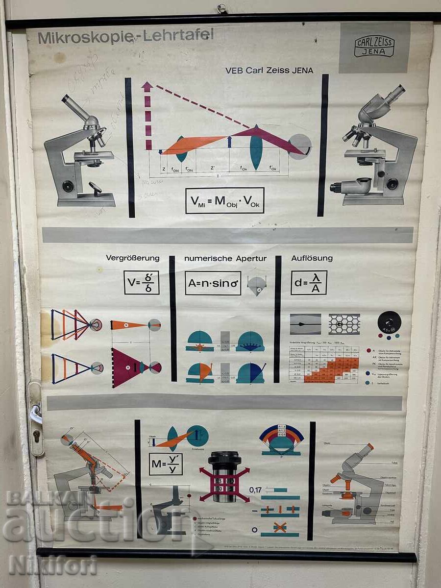 Poster Microscope Carl Zeiss with price 65.00 BGN | € 33.23 Poster Microscope Carl Zeiss with price 65.00 BGN | € 33.23