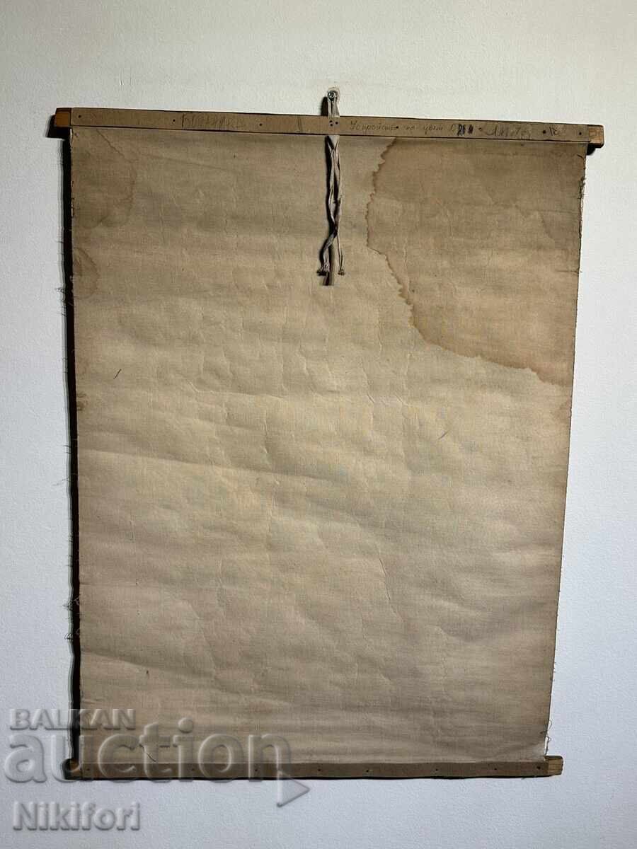 Соц Учебен Плакат Табло Липов Цвят Устройство - 5