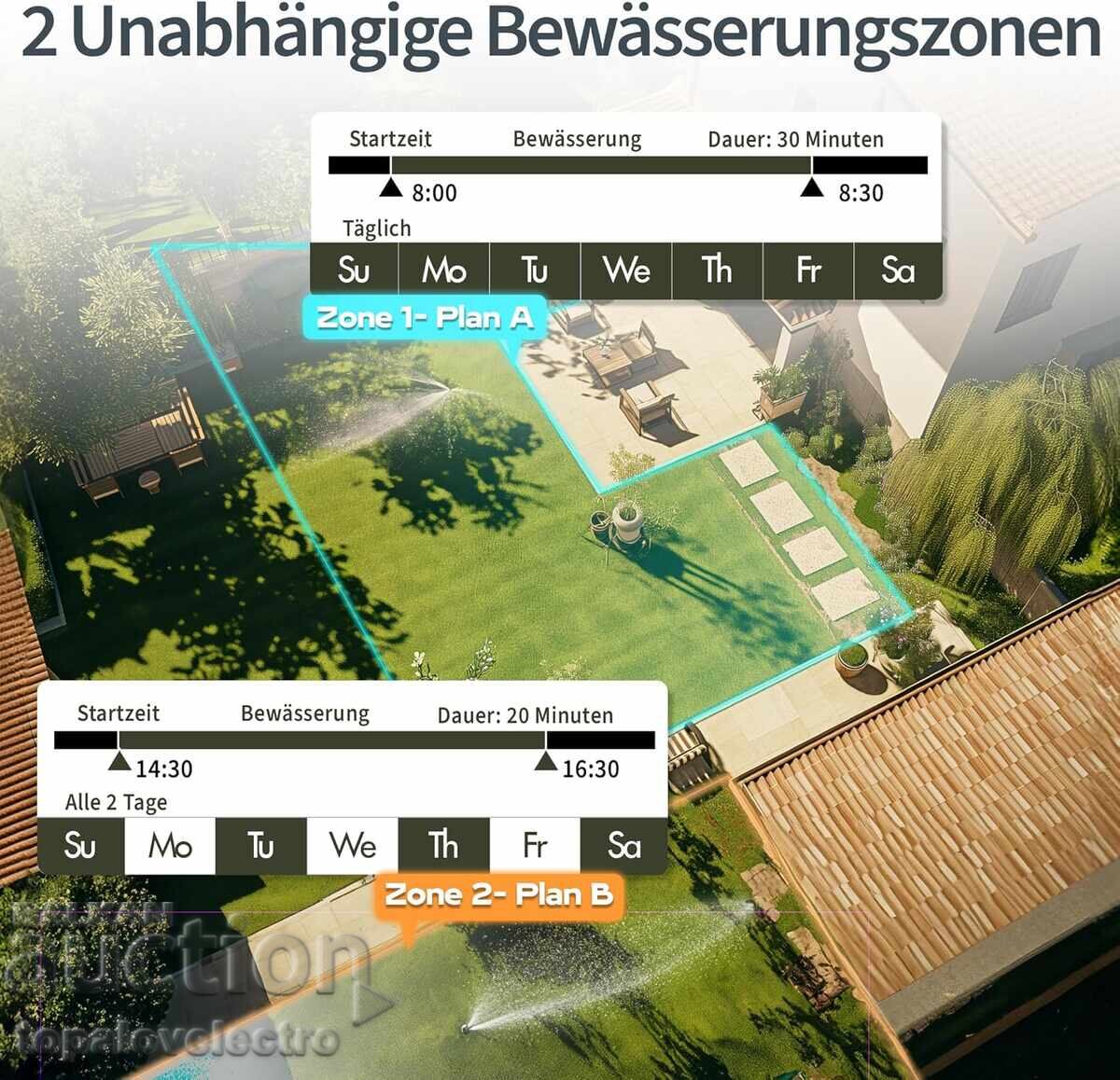 Programator, timer pentru irigare cu 2 ieșiri, 6 programe independente cu preț 19.00 BGN | € 9.71