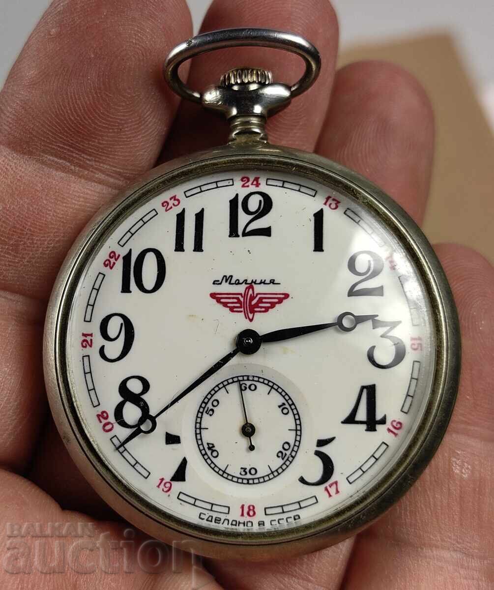 Δημοπρασία ΜΟΛΝΙΑ ΜΟΛΝΙΑ ΤΡΕΝΟ ΣΟΣ ΣΣΔΡ ΑΝΔΡΙΚΟ ΡΟΛΟΙ ΤΣΕΠΗΣ ΛΕΙΤΟΥΡΓΕΙ