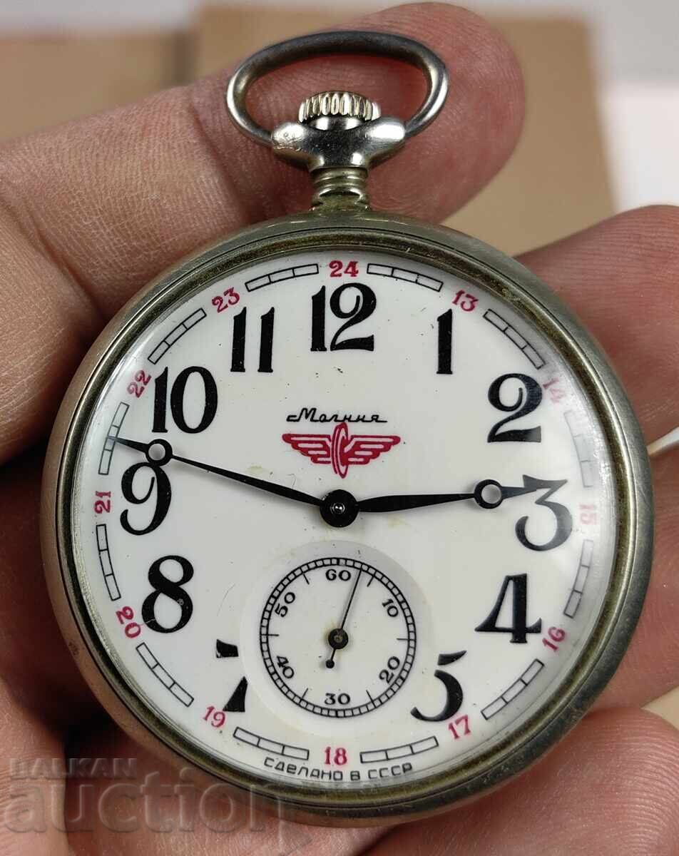 ΜΟΛΝΙΑ ΜΟΛΝΙΑ ΤΡΕΝΟ ΣΟΣ ΣΣΔΡ ΑΝΔΡΙΚΟ ΡΟΛΟΙ ΤΣΕΠΗΣ ΛΕΙΤΟΥΡΓΕΙ