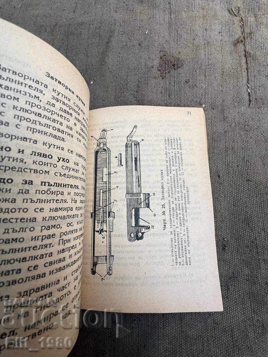 Δημοπρασία Εγχειρίδιο σκοποβολής για PPSh43 και PPS41