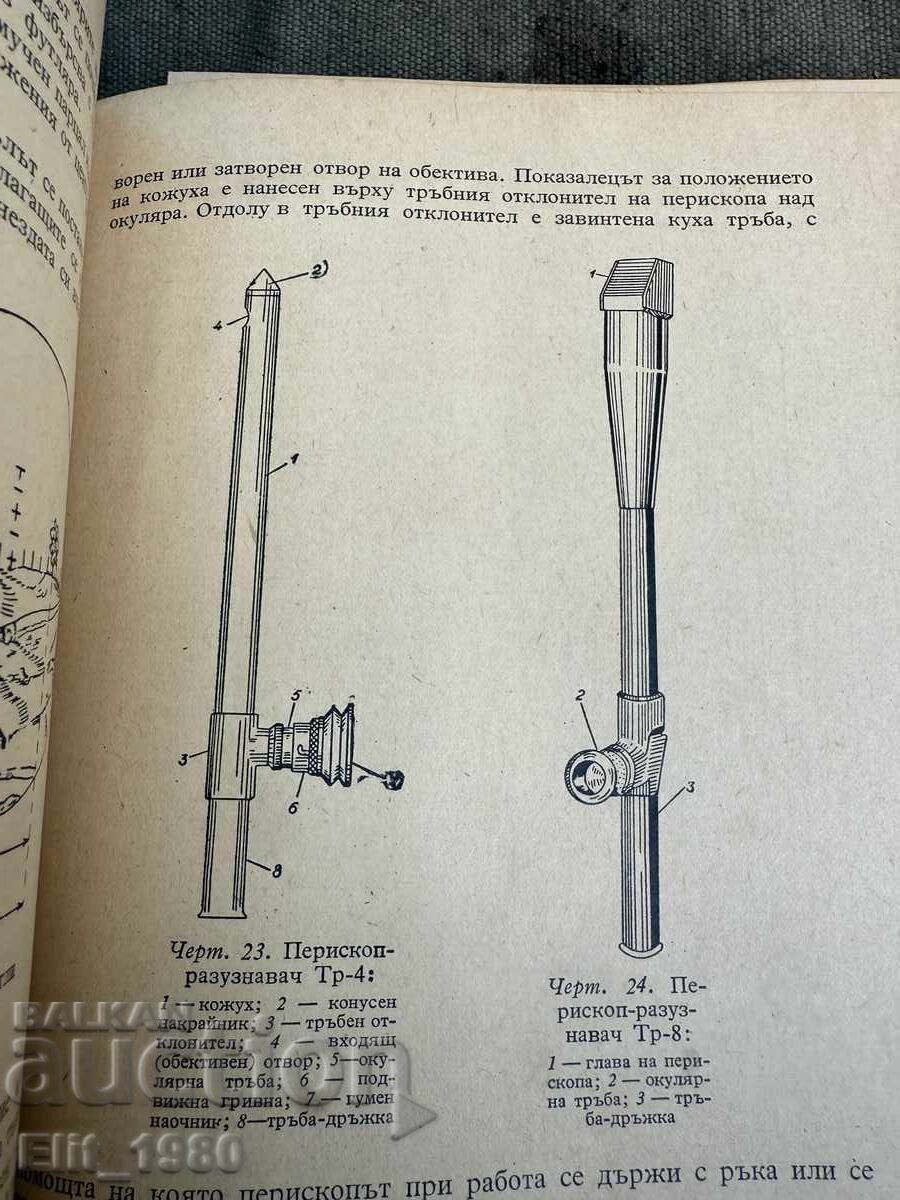 Delivery of Manual for Artillery in the BNA (Bulgarian People's Army)