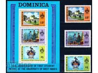 Dominica 1973 - Architecture MNH