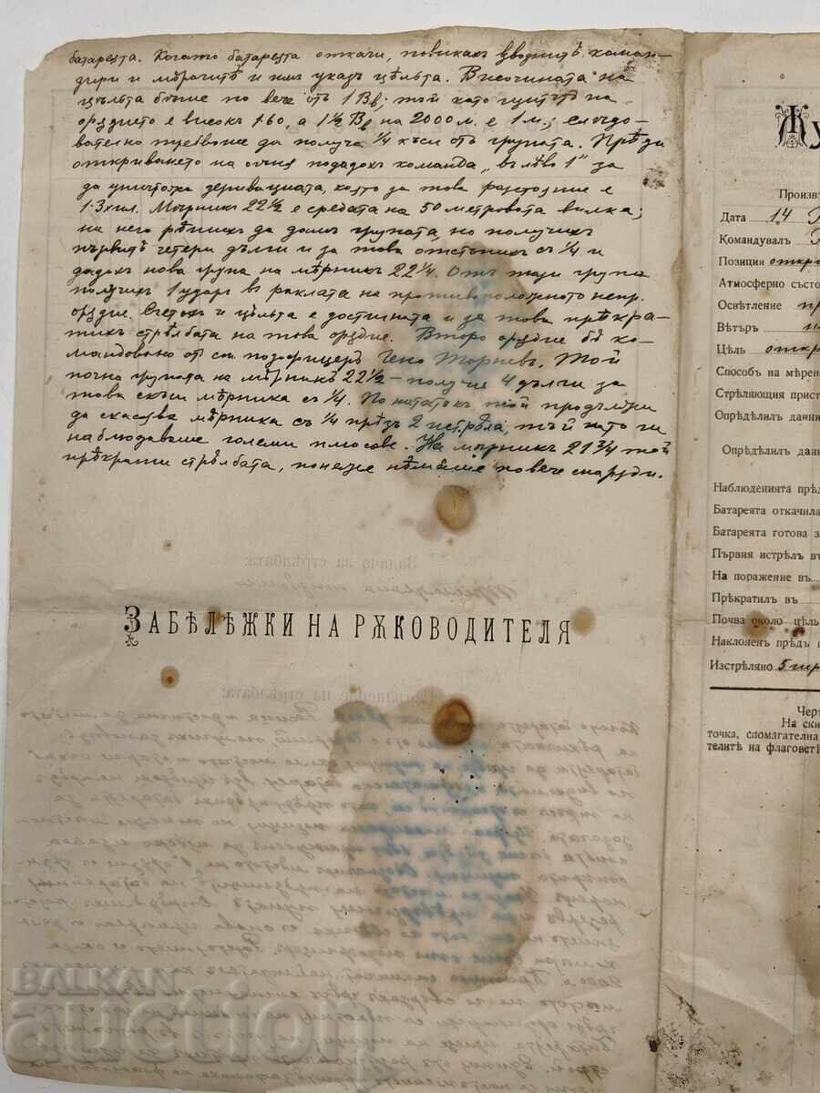 Δημοπρασία 1912 ΠΕΡΙΟΔΙΚΟ ΓΙΑ ΤΗ ΣΚΟΠΟΒΟΛΗ