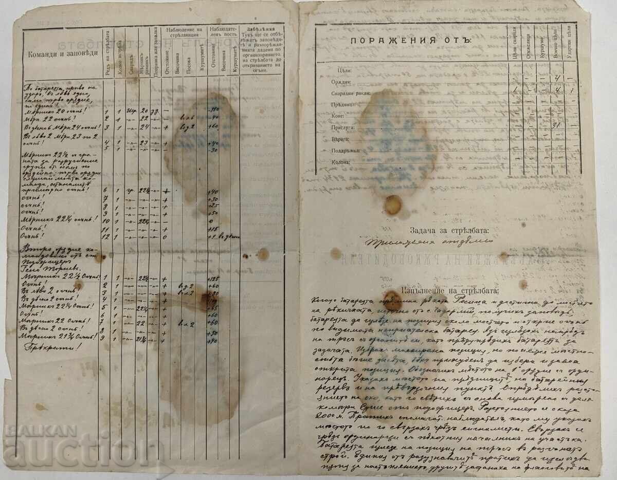 Παράδοση 1912 ΠΕΡΙΟΔΙΚΟ ΓΙΑ ΤΗ ΣΚΟΠΟΒΟΛΗ