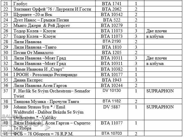 Συλλογή από 70 παλιά δίσκους βινυλίου - 5