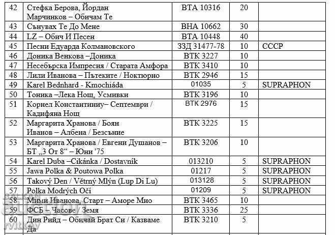 Collection of 72 old gramophone records - 6