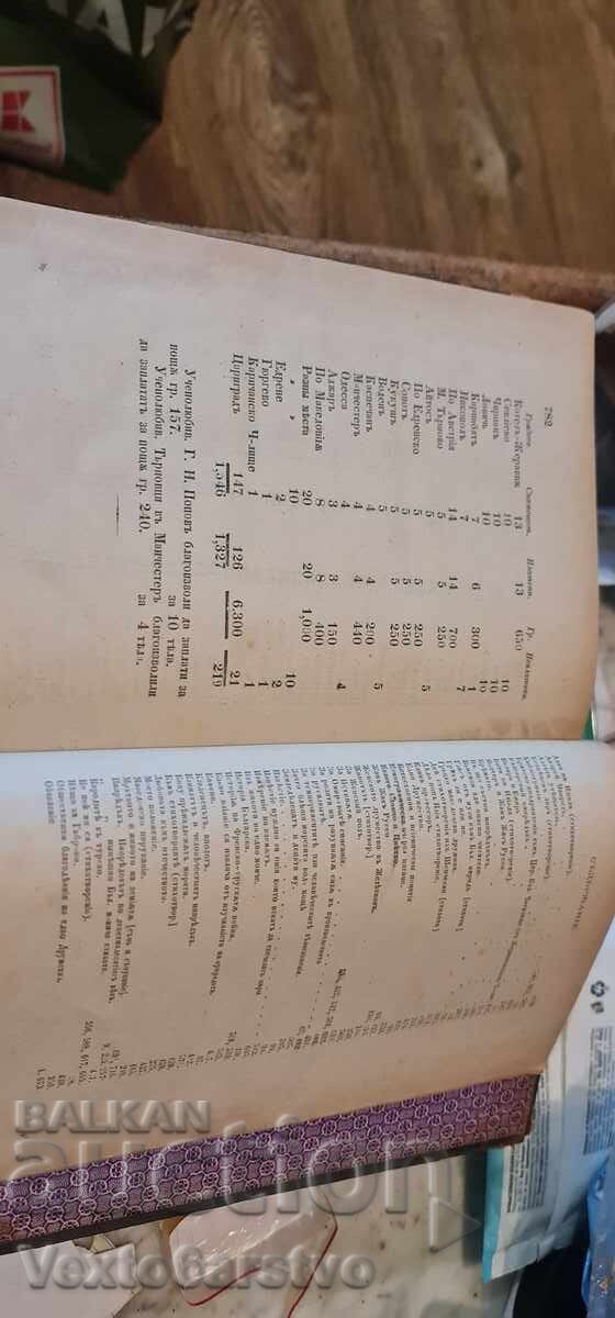 Magazine - CHITALISHTE - 1st October 1870 - 15th September 1871 - 5 Magazine - CHITALISHTE - 1st October 1870 - 15th September 1871 - 5