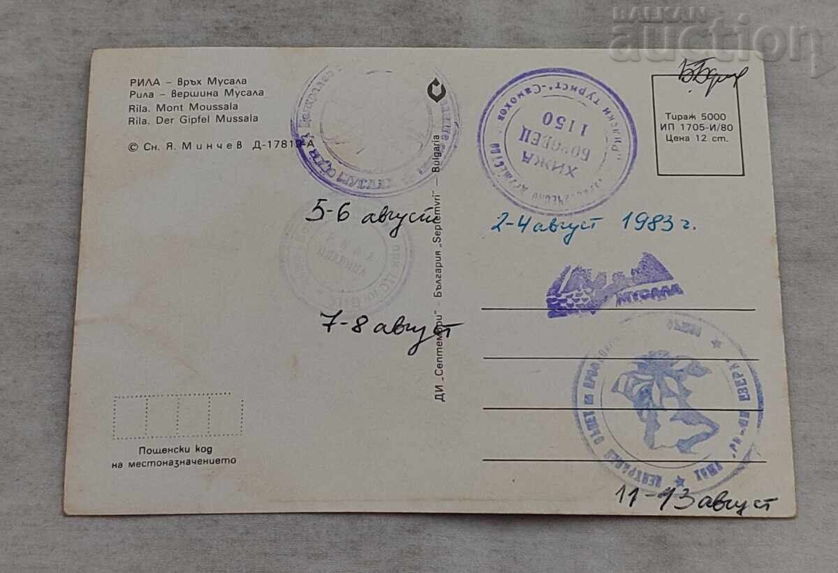 ΡΙΛΑ ΒΡΥΧ ΜΟΥΣΑΛΑ ΣΦΡΑΓΙΔΕΣ Π.Κ. 1980 μ.Χ με τιμή 2.00 BGN | € 1.02