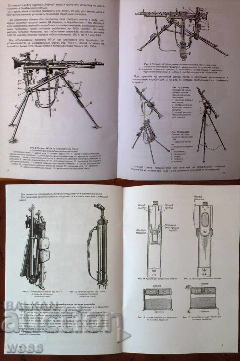 Cărți de instrucție pentru MG-34, Mauser 98 și Mannlicher 95 - 6