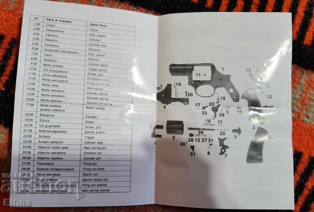 Ρεβόλβερ αερίου Kimar Competitive .380 K (6 mm), 2" – Ιταλία - 7