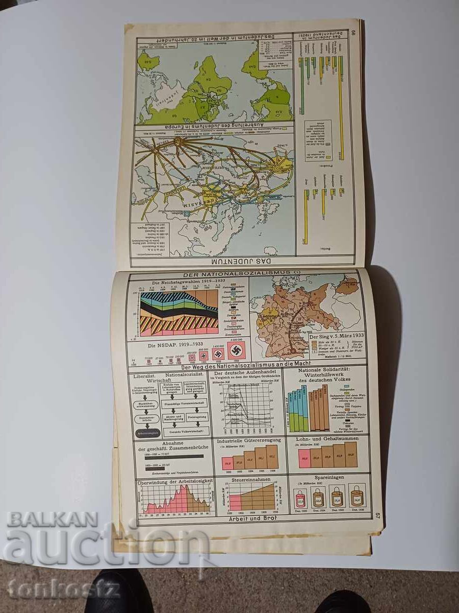 Granițe germane de-a lungul secolelor