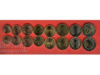 ΒΟΥΛΓΑΡΙΑ BULGARIA 1 2 5 10 20 50 - 1 - 2 ΕΥΡΩ 2026 ΝΕΑ UNC